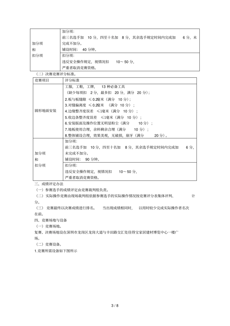 2018年深圳技能大赛家装家居行业地板铺装工职业技能竞赛技术文件_第3页