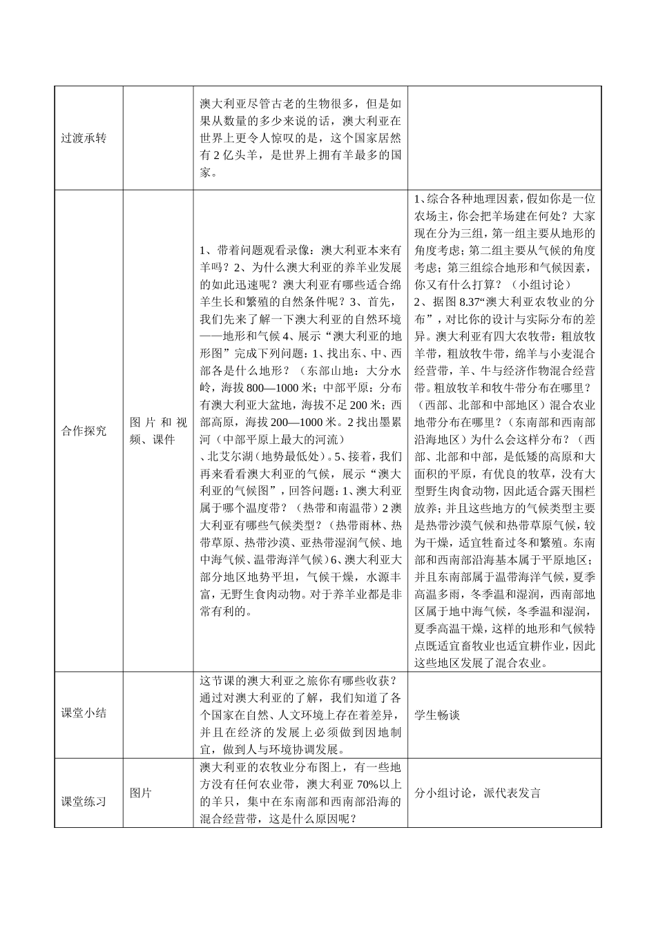 董加玉教学设计表_第3页