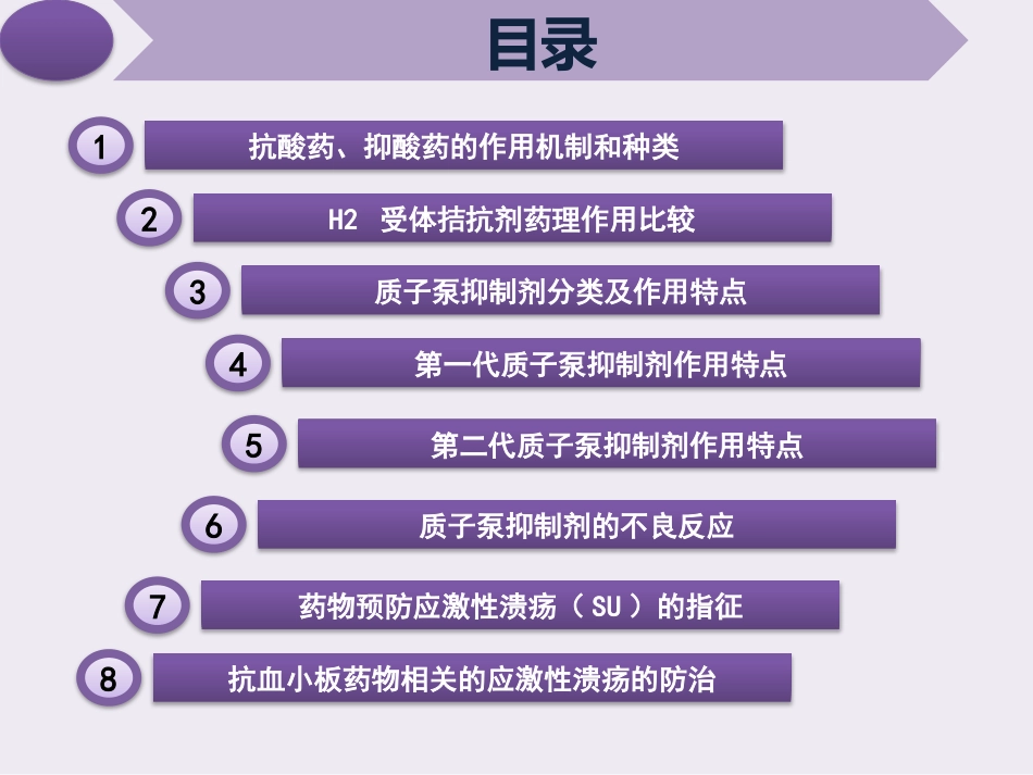 抑酸药的合理使用_第3页