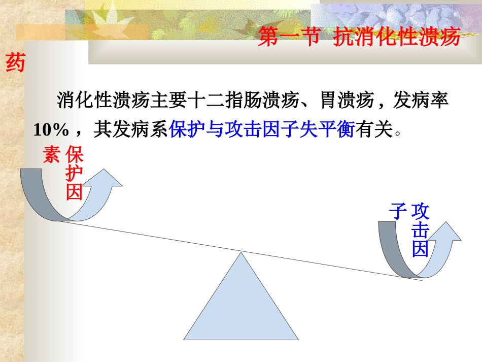 抑制胃酸分泌_第2页