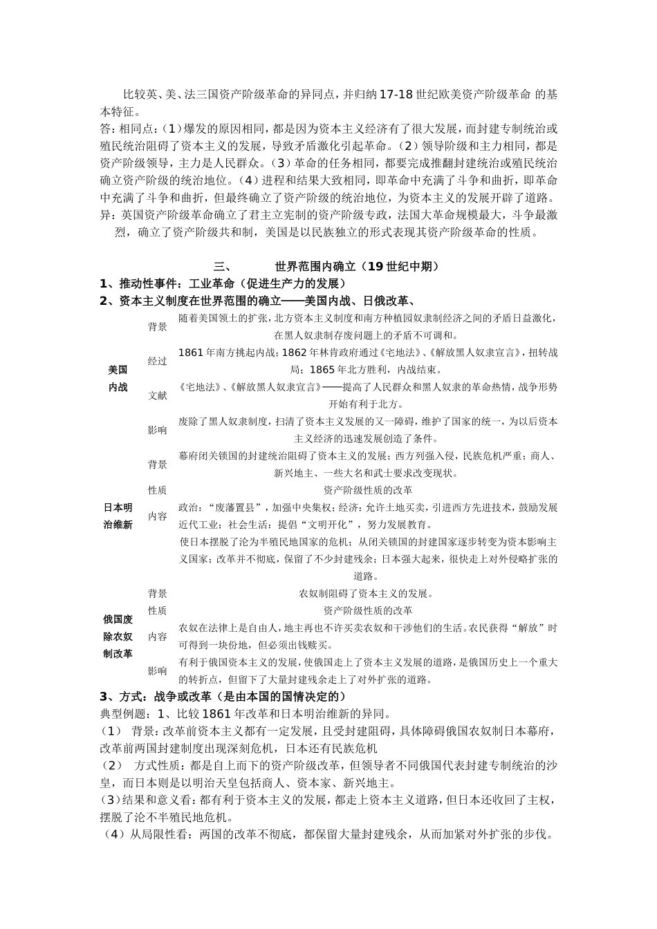 世界史专题复习_第2页