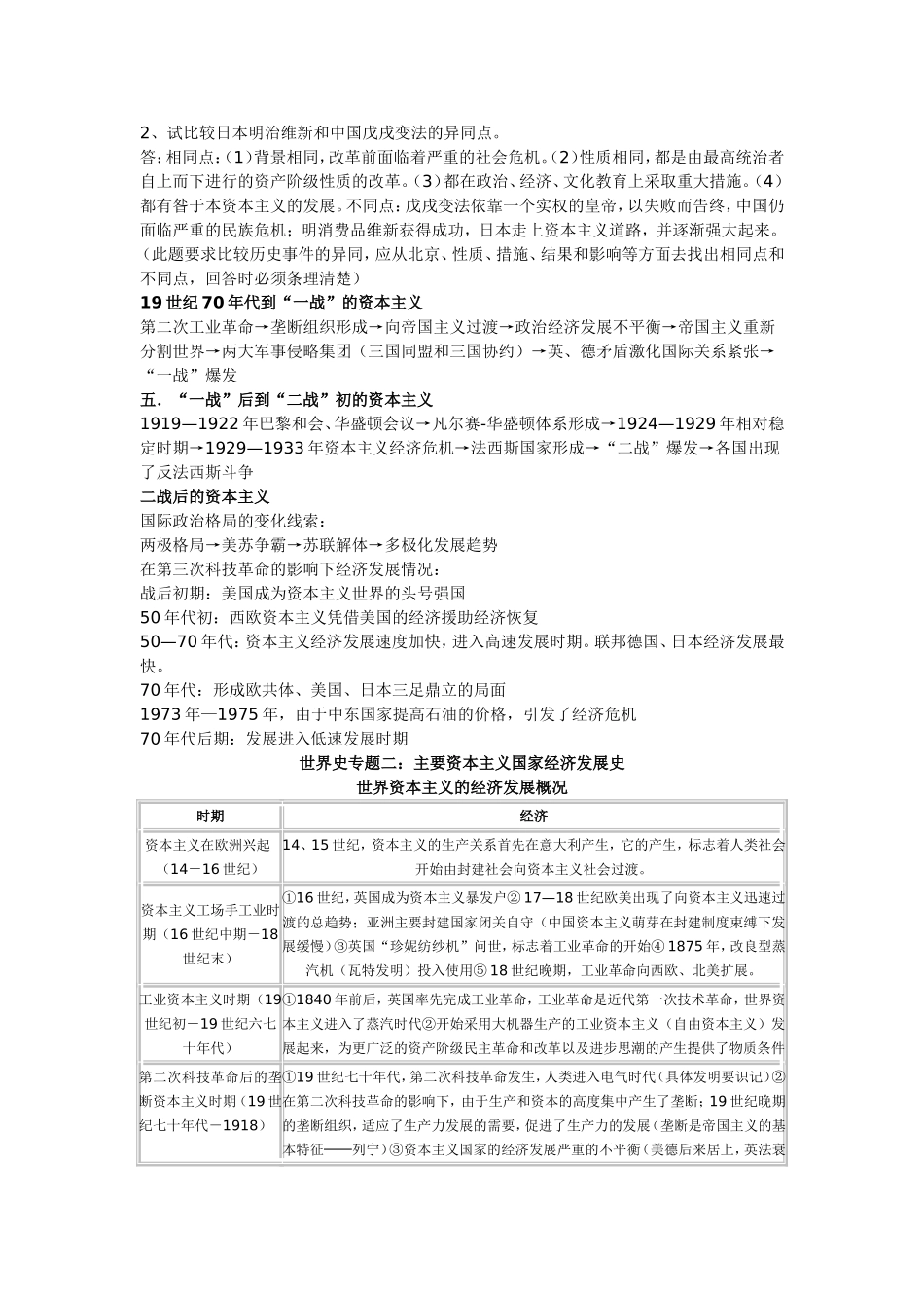 世界史专题复习_第3页