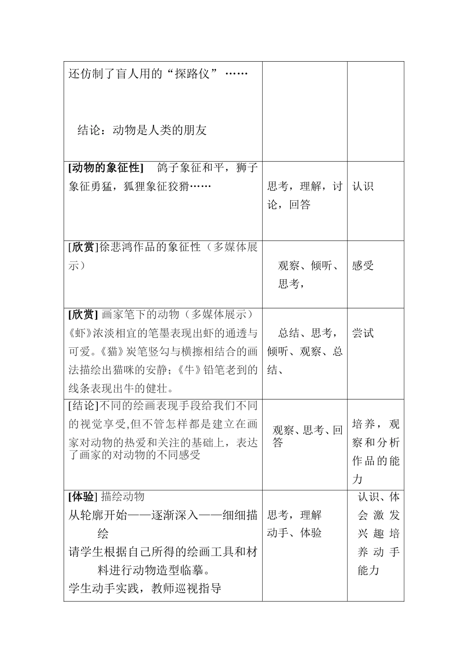 人_类_的_朋_友_第2页