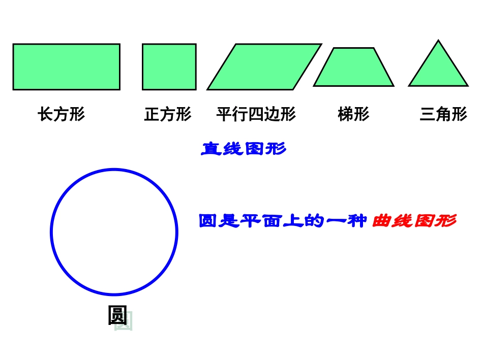 李国亮新人教版小学数学六年级上册《圆的认识》课件_第1页