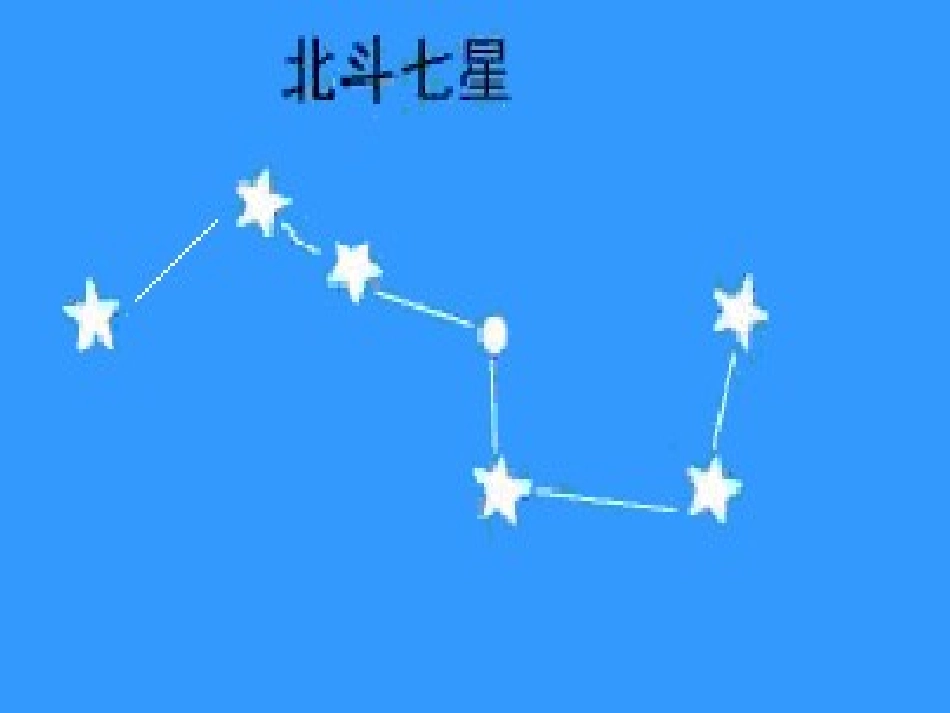 七颗钻石PPT_第3页