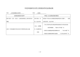 2018年申报研究员符合资格条件的业绩成果