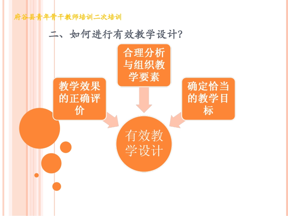 府谷县青年骨干教师培训_第3页