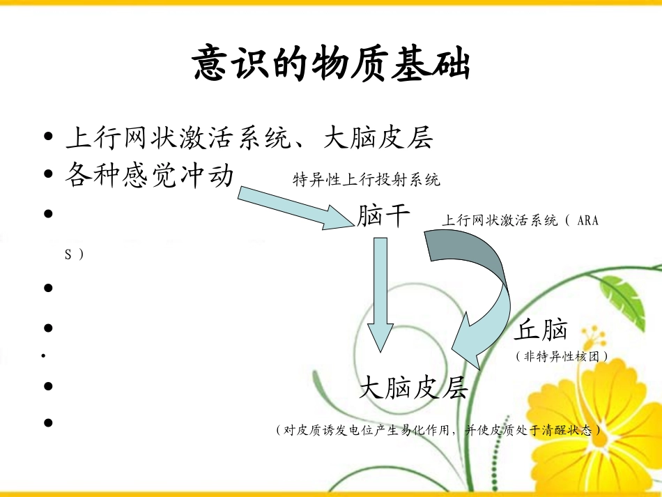 意识障碍的分类_第3页