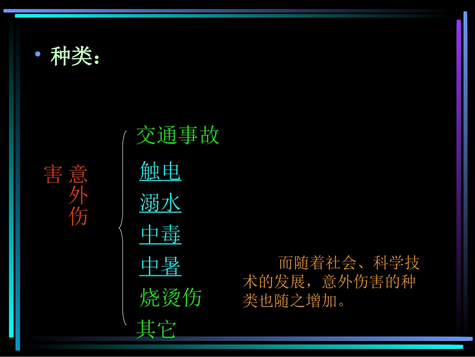 意外伤害讲座(一)_第3页