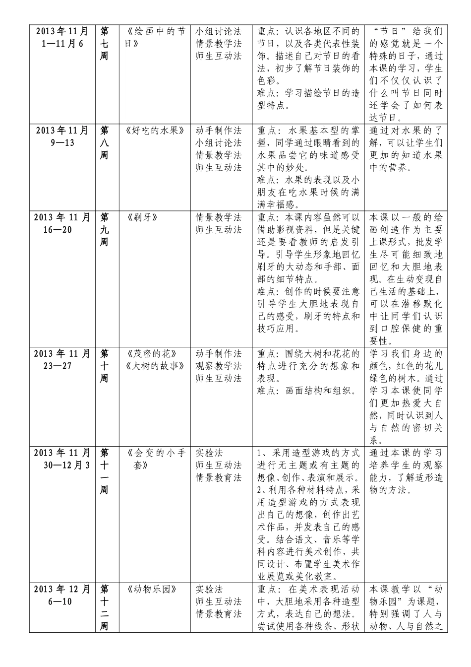 饶盼—2年级教学进度计划表_第2页