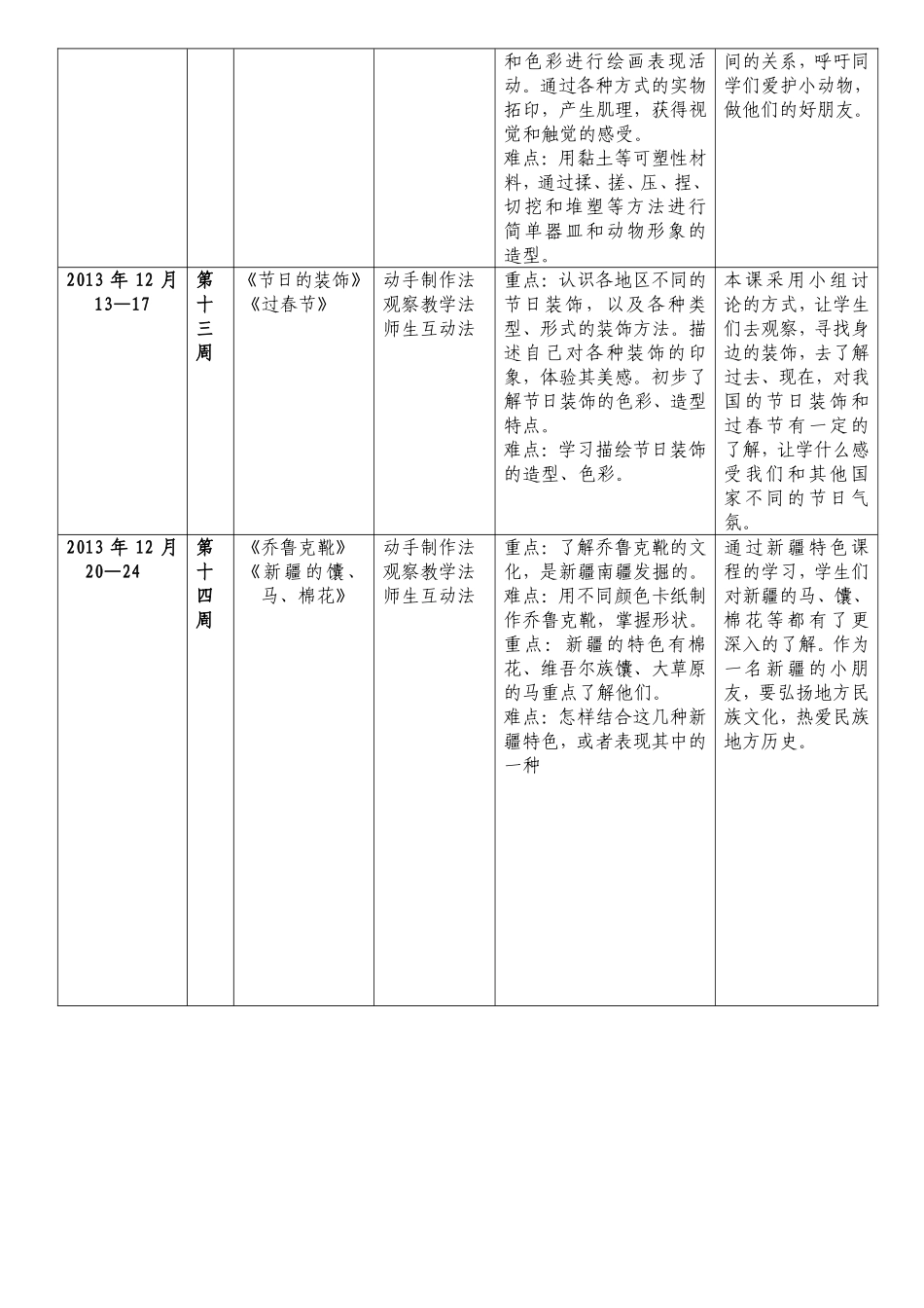 饶盼—2年级教学进度计划表_第3页