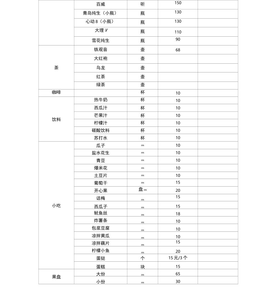 清吧经营模式计划书_第3页