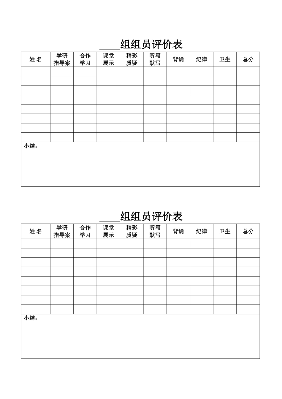 小组合作学习组员评价表_第1页