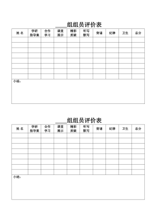 小组合作学习组员评价表