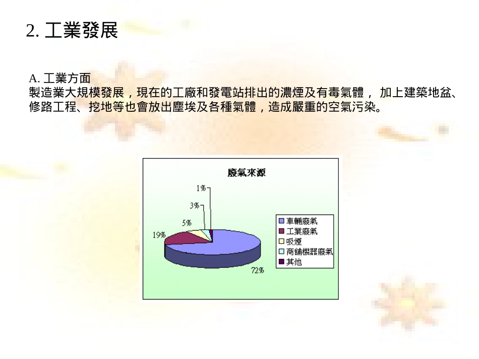 悬浮粒子对健康有什么影响？_第3页