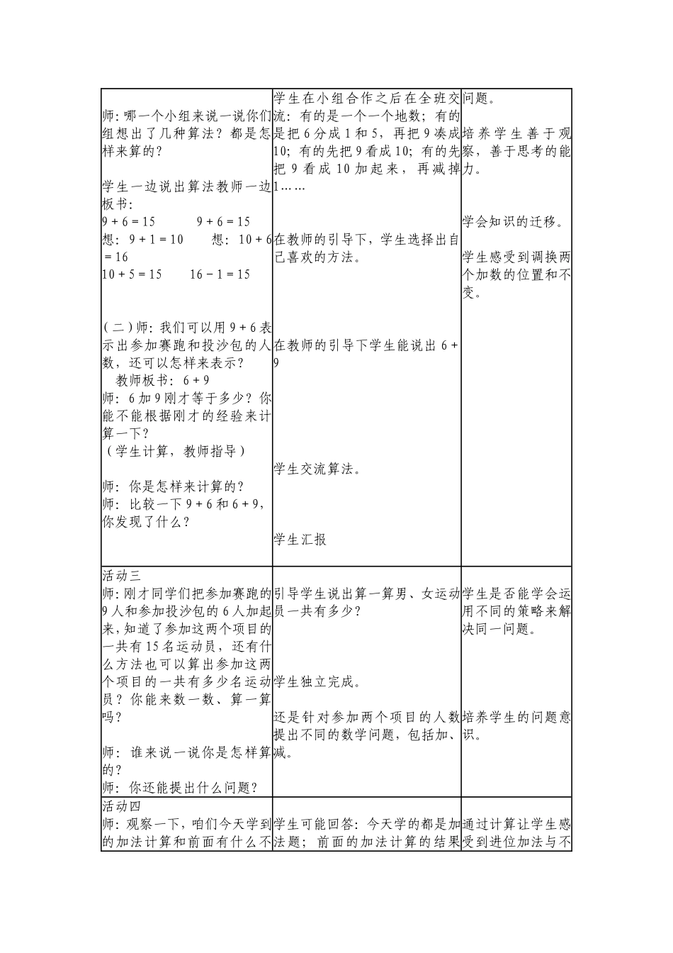 以内的进位加法_第2页