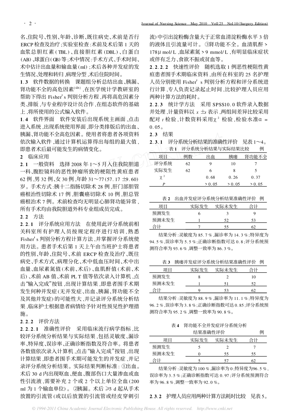 恶性梗阻性黄疸患者围术期并发症高危因素评分系统的研发与应用_第2页