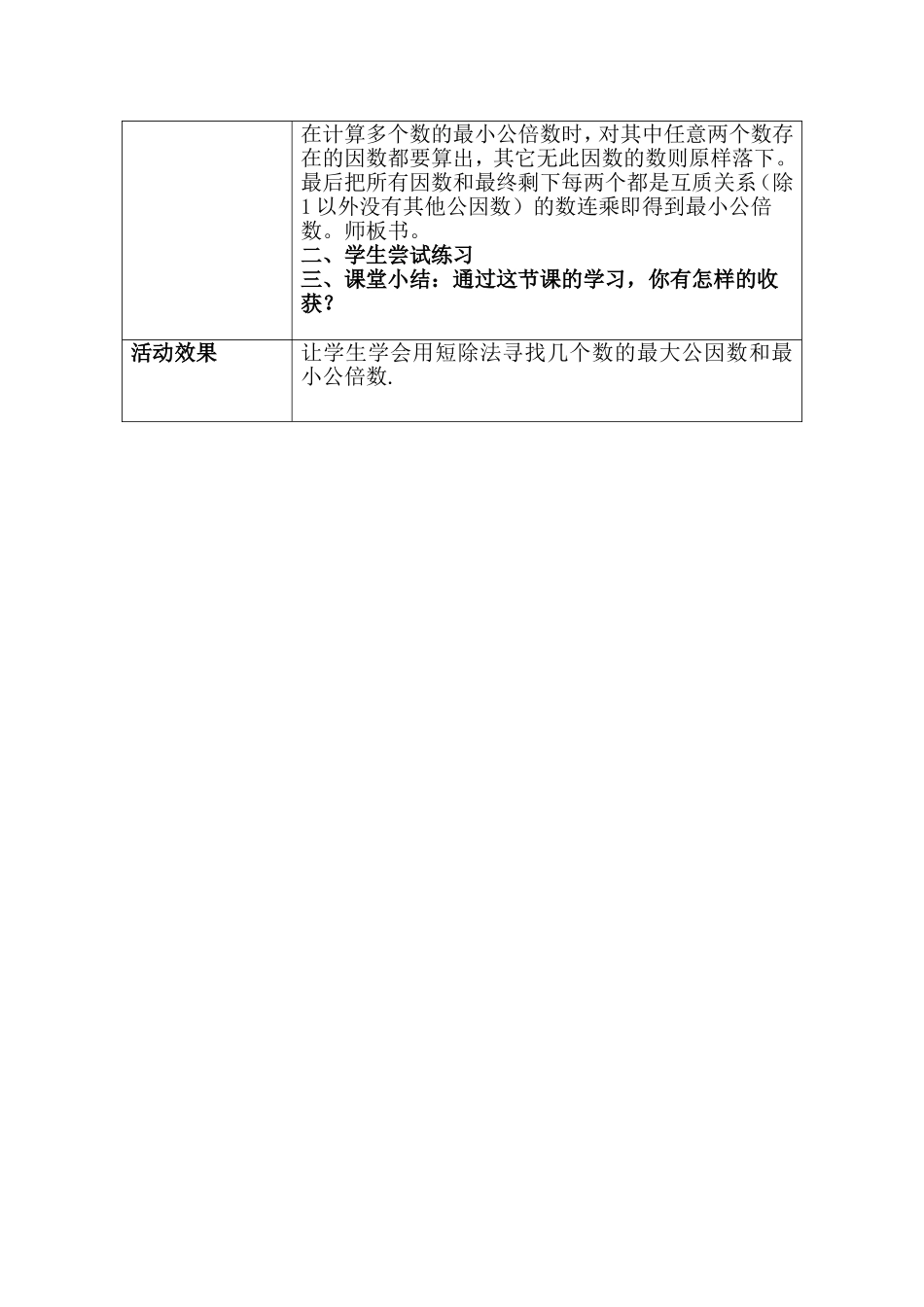 张要先镇学校趣味数学社团活动记录10_第2页