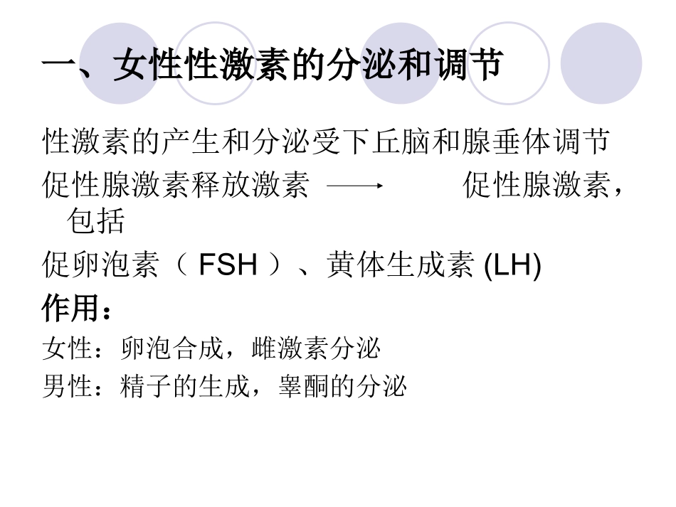 性激素类药与抗生育药_第3页