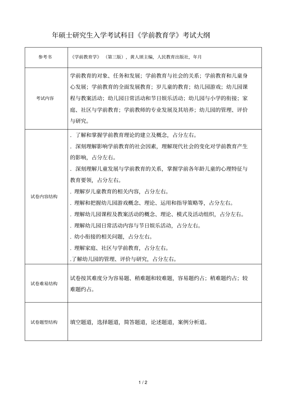 2018年硕士研究生入学考试科目学前教育学考试大纲_第1页