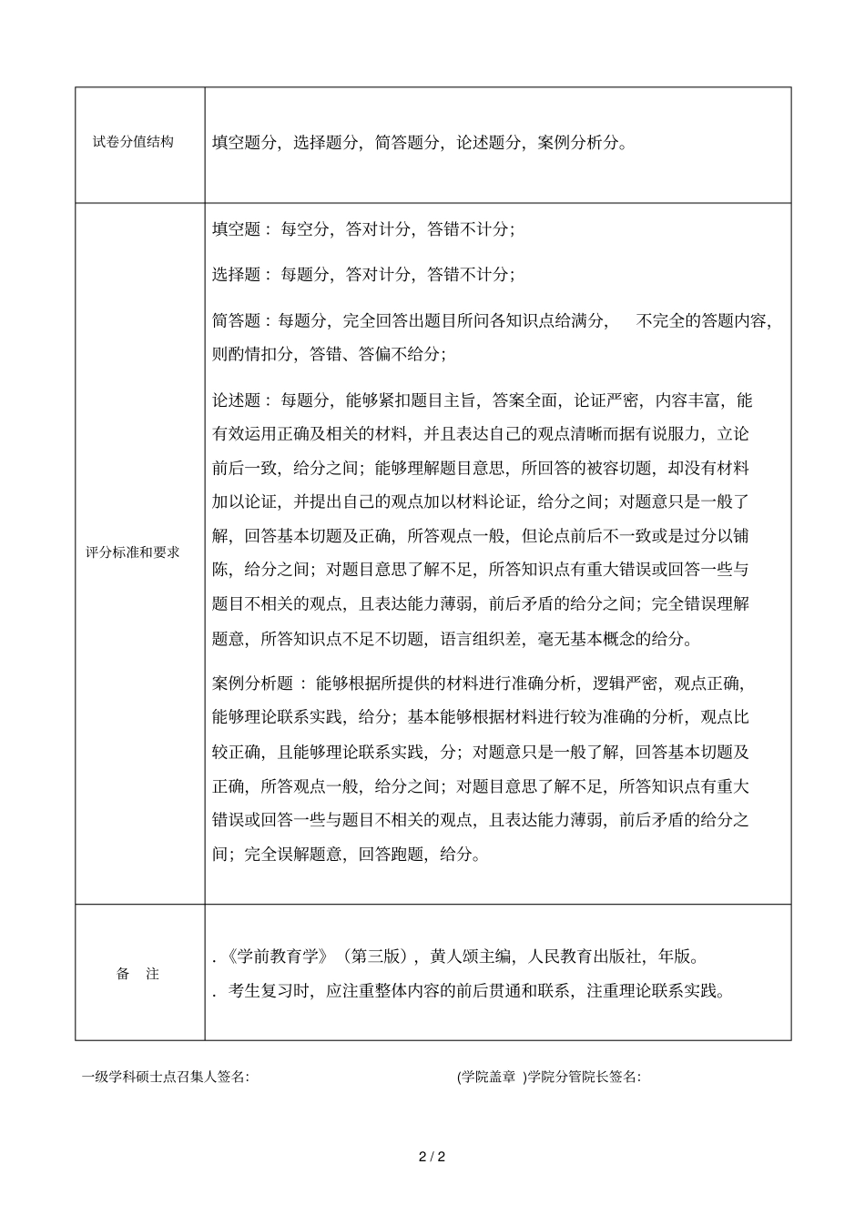 2018年硕士研究生入学考试科目学前教育学考试大纲_第2页