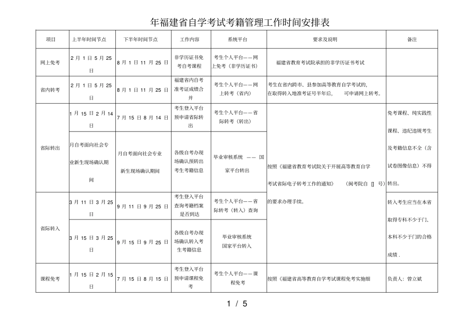 2018年福建自学考试考籍管理工作时间安排表_第1页