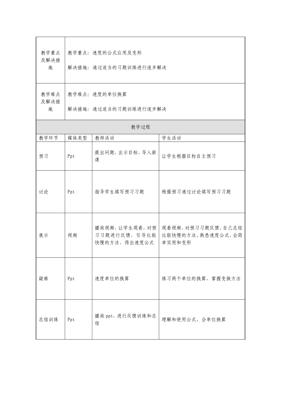 牛长洲教学设计表_第2页