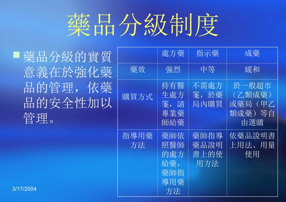 怎样建立用药安全之观念_第3页