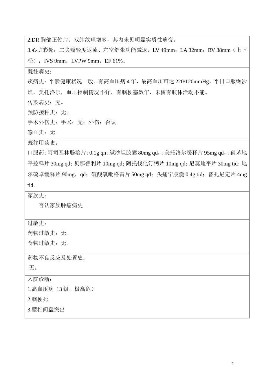心血管科药历_第2页