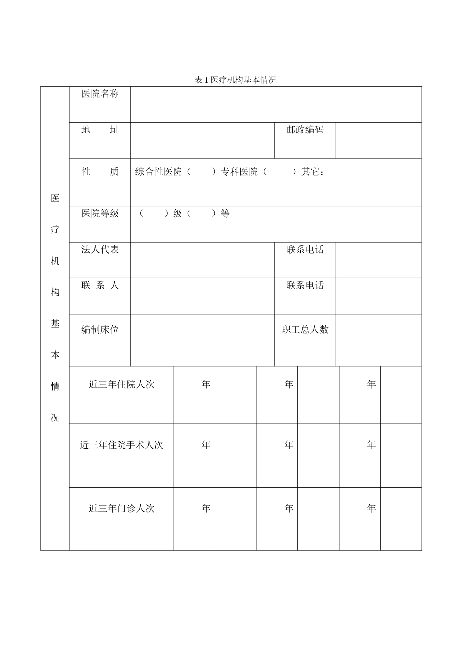 心血管介入申请书_第3页