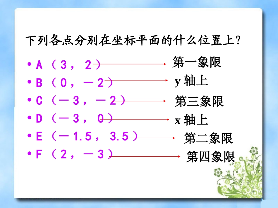 《关于原点对称的点的坐标》参考课件_第3页
