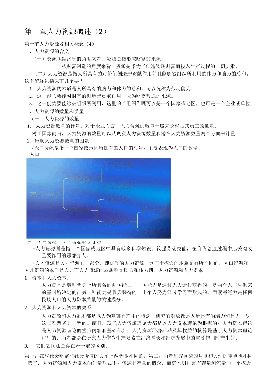 人力资源概述_第1页