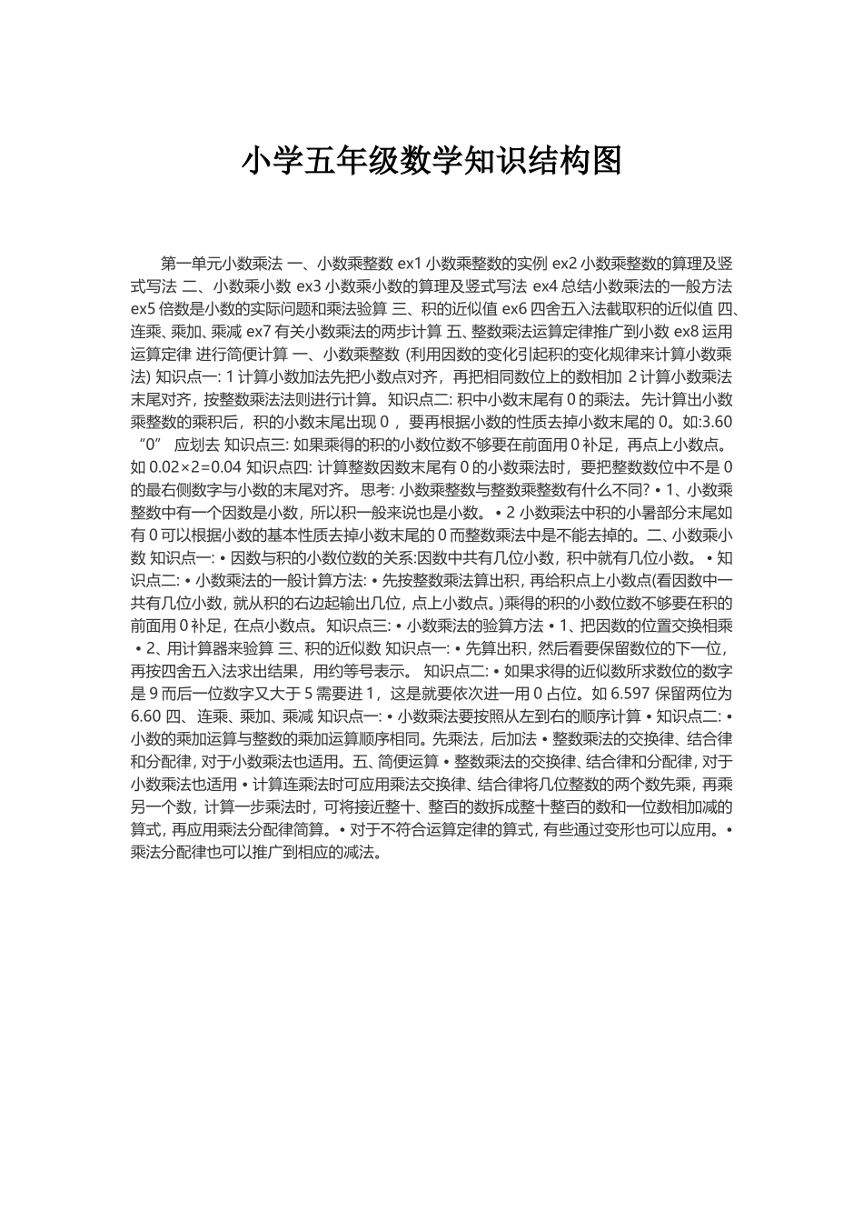 数学知识结构图_第1页