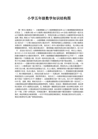 数学知识结构图