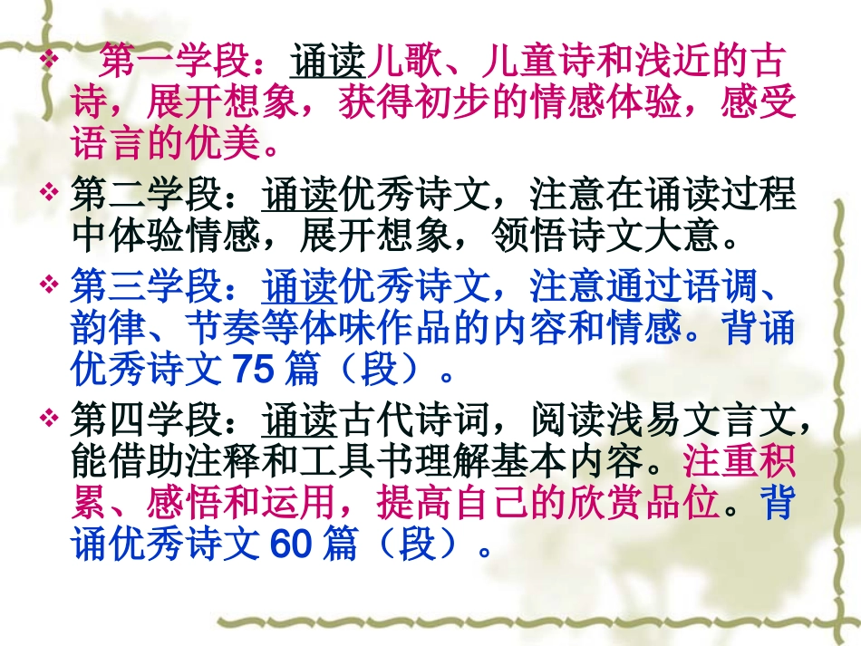 唤醒心中的诗意_第2页