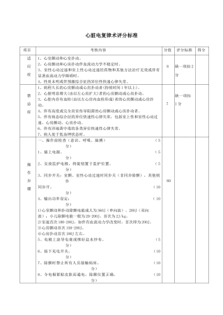 心脏电复律术评分标准