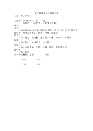 中三班班级文化建设方案
