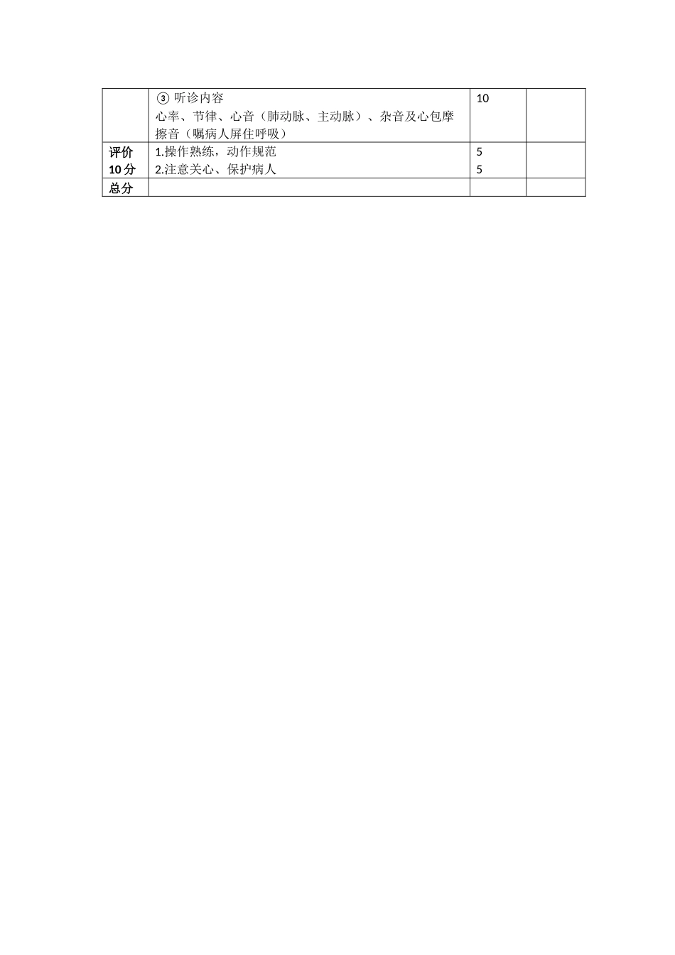 心脏查体评分标准_第2页
