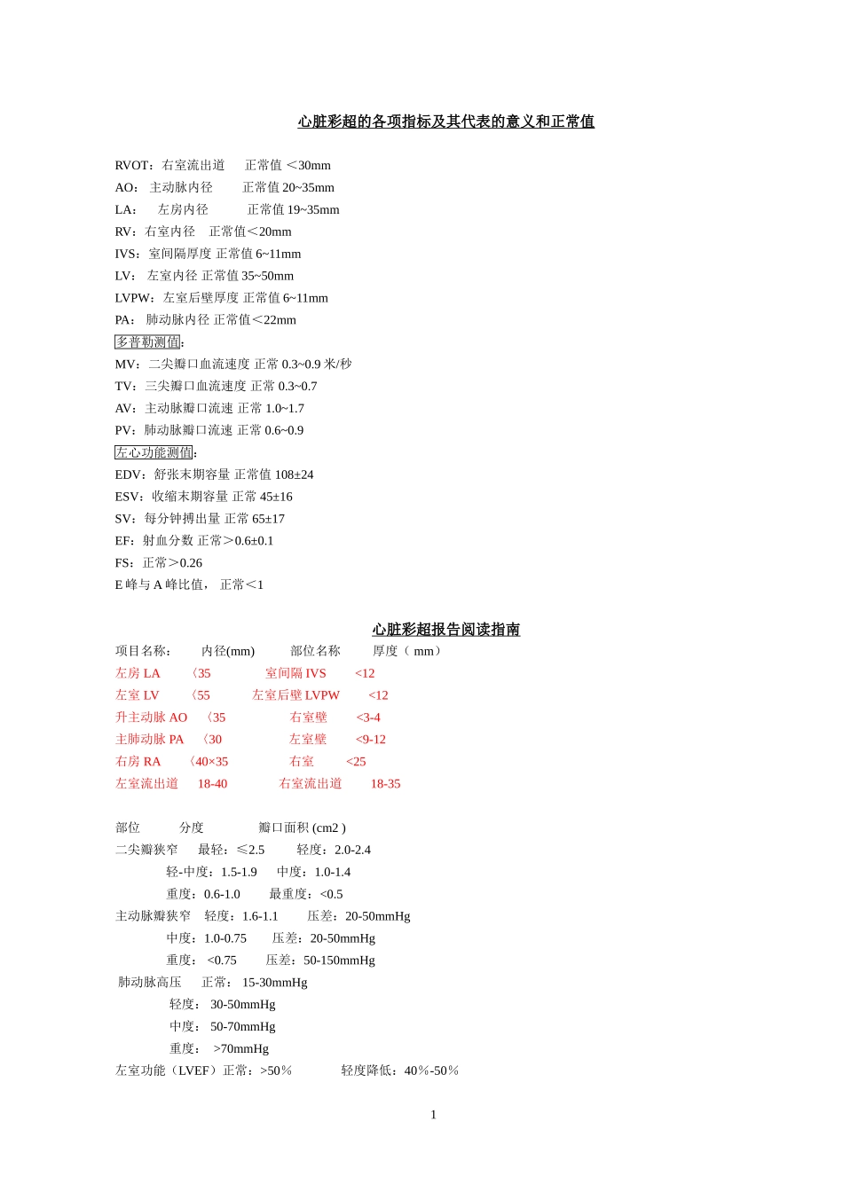 心脏彩超的各项指标正常值及其代表的意义_第1页