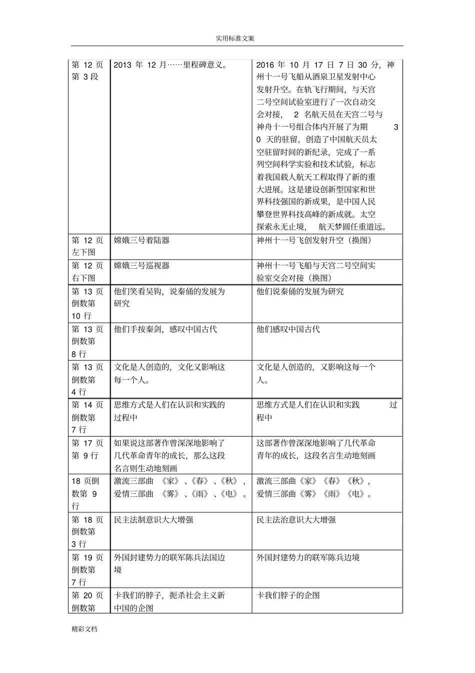 2018年秋季文化生活教材修改说明书_第3页