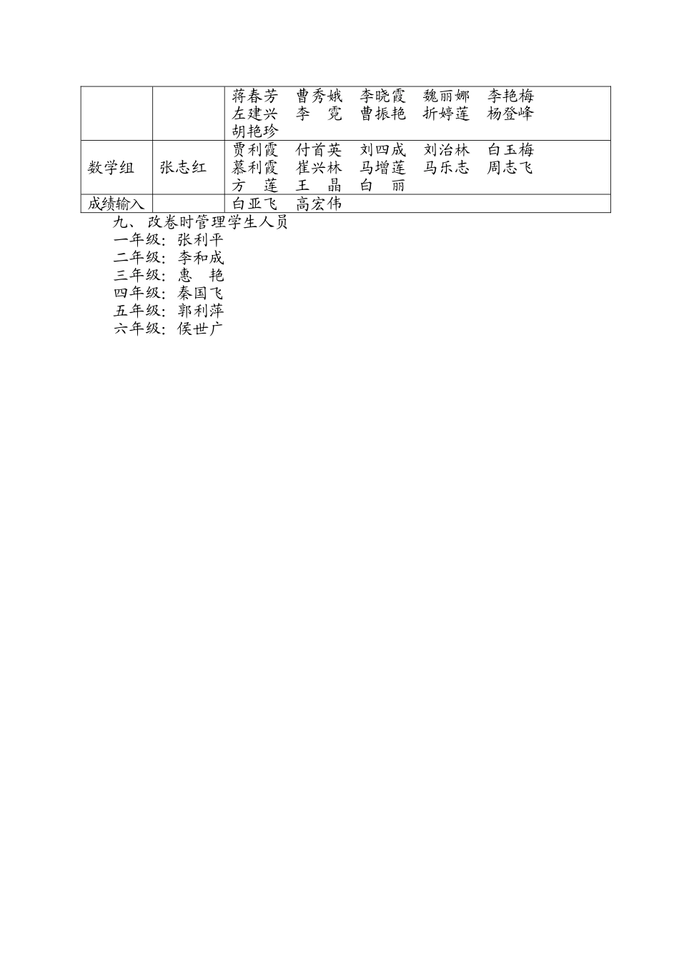 中期测验工作安排_第2页