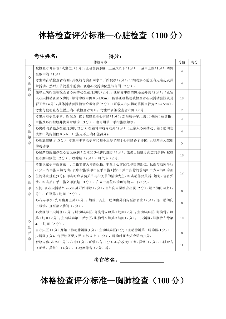 心脏、胸肺、腹部体格检查评分标准_第1页
