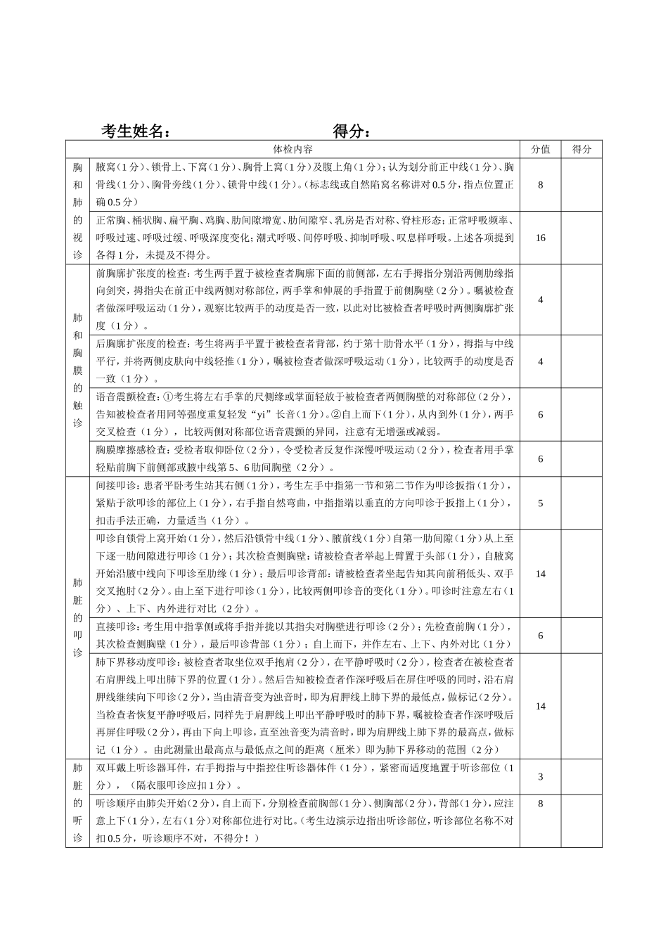 心脏、胸肺、腹部体格检查评分标准_第2页
