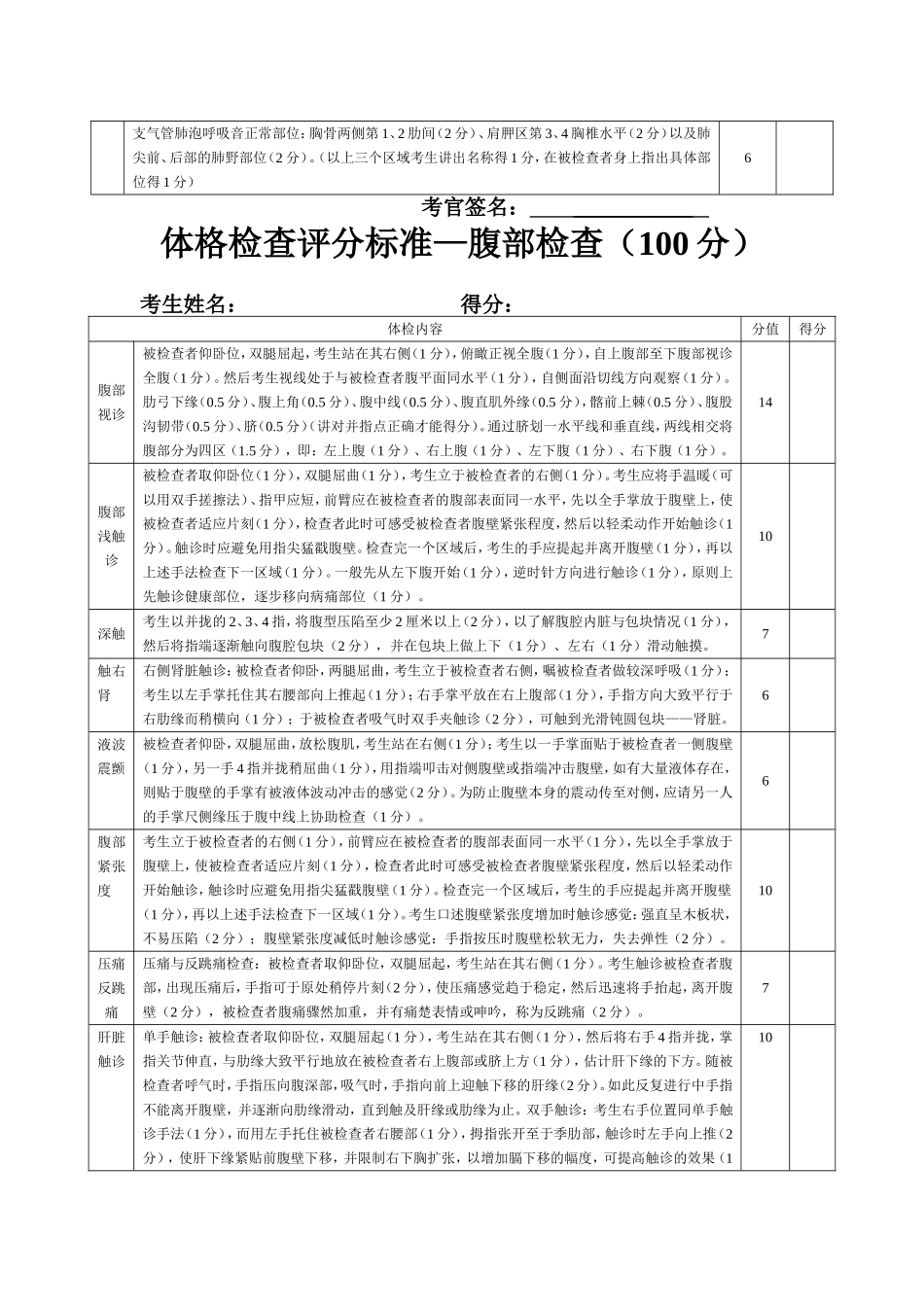 心脏、胸肺、腹部体格检查评分标准_第3页