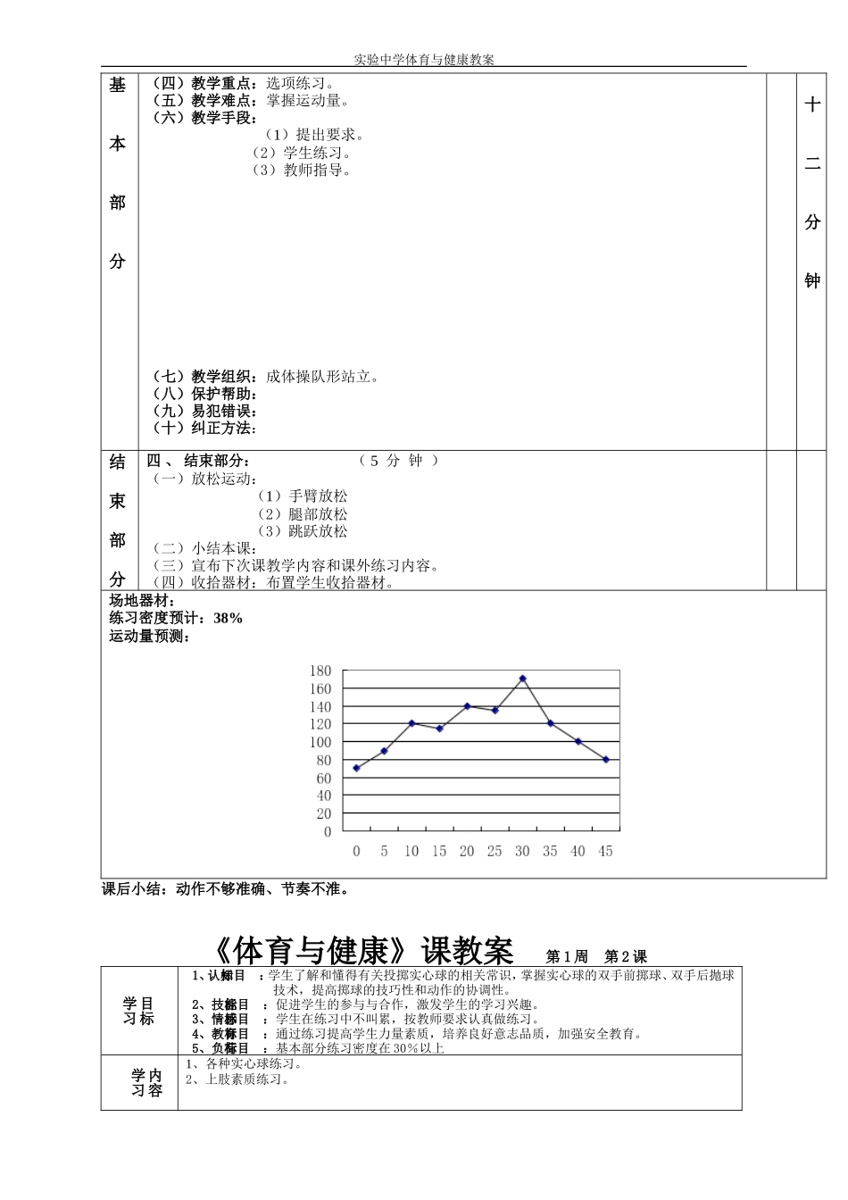 榆林实验中学高二体育教案_第2页