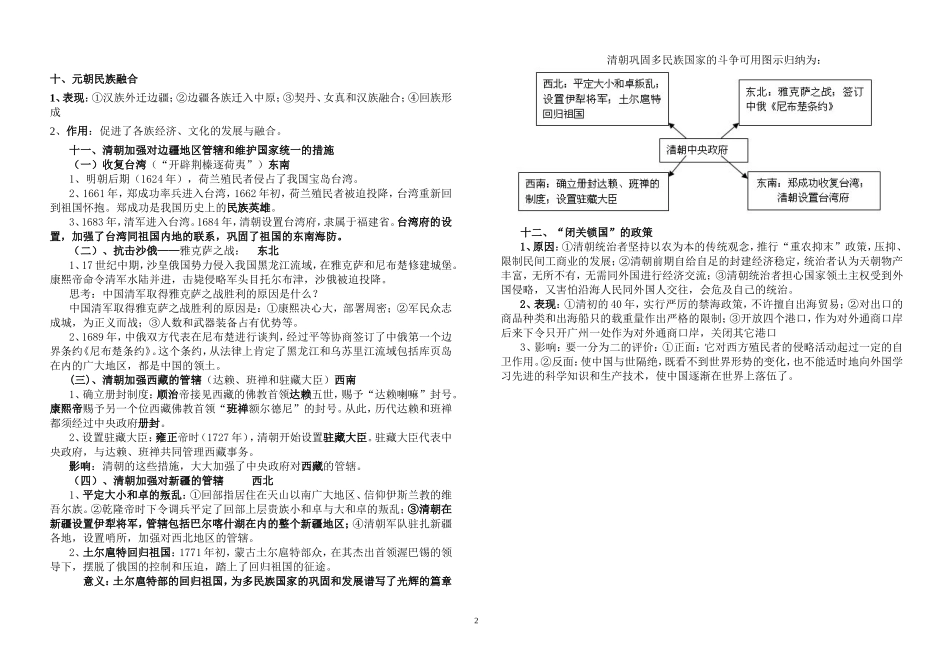 古代史复习提纲_第2页