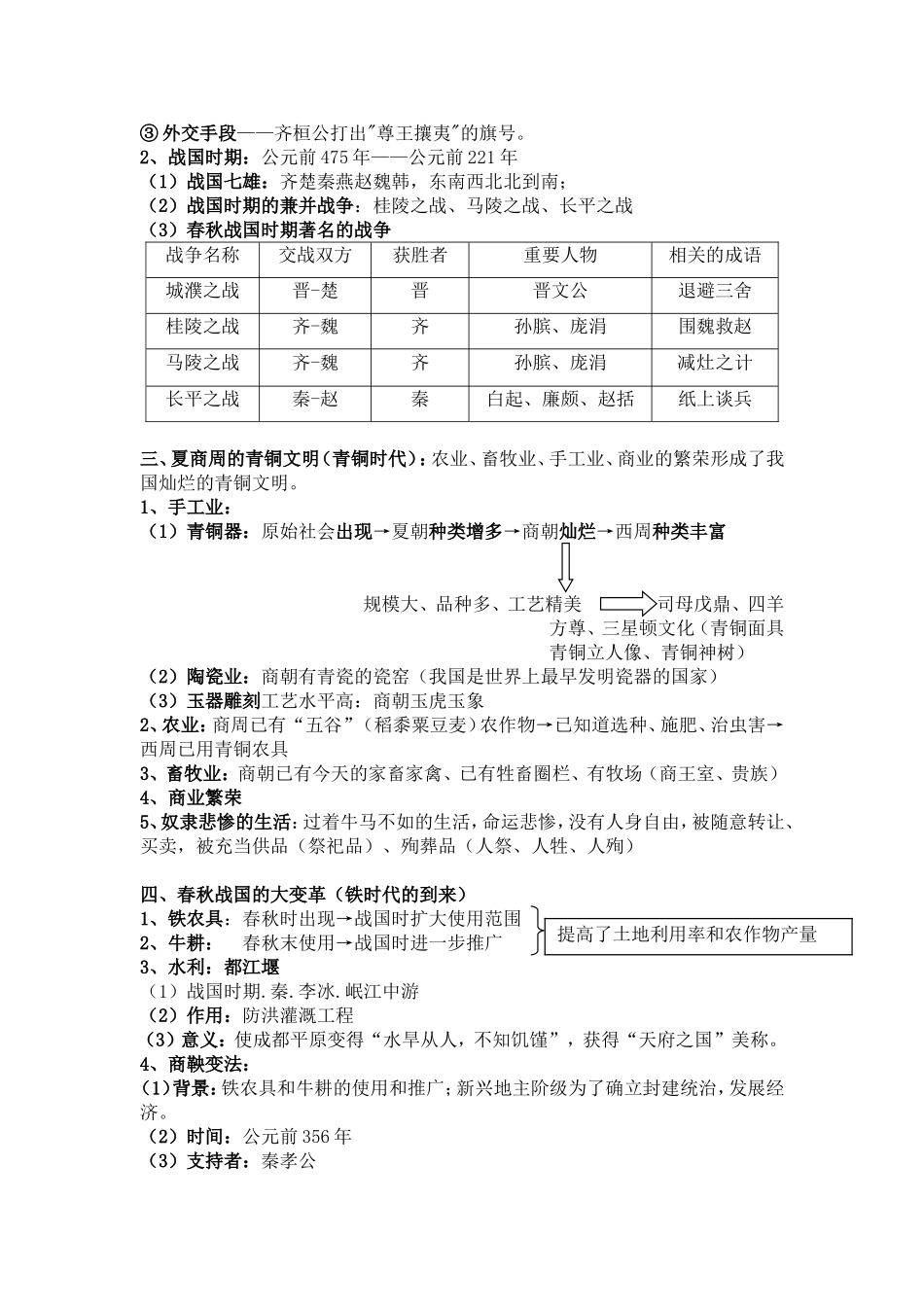 七上历史第二单元复习提纲_第2页