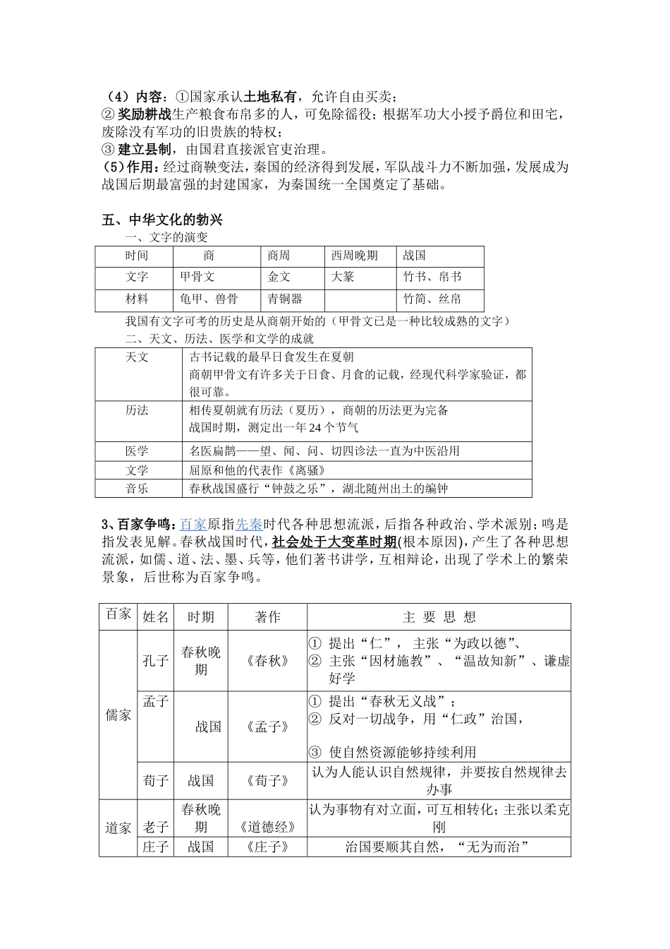 七上历史第二单元复习提纲_第3页