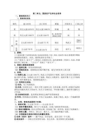 七上历史第二单元复习提纲
