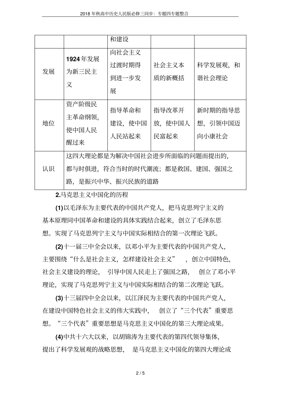 2018年秋高中历史人民版必修三同步：专题四专题整合_第2页